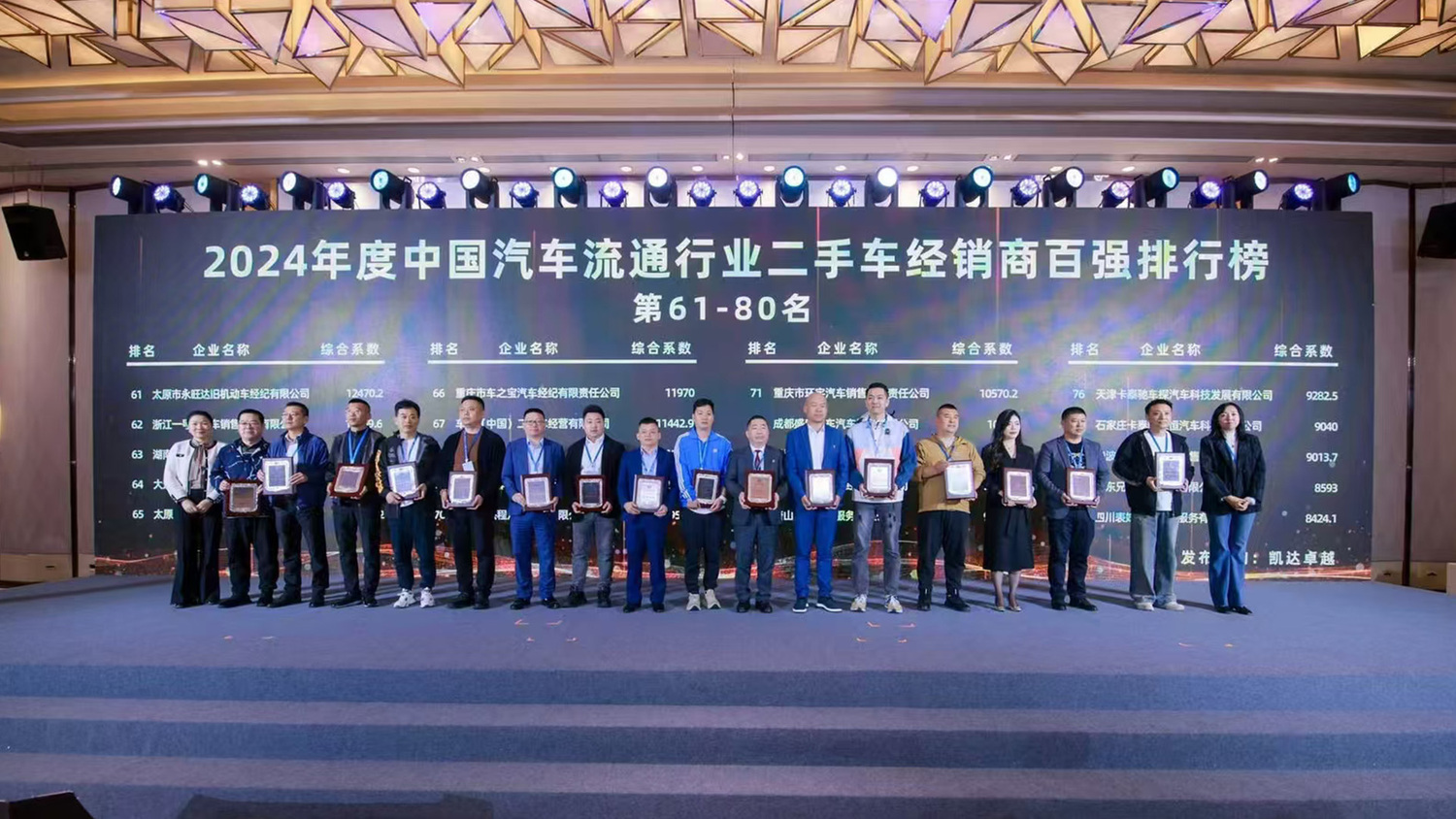 二手车经销商百强企业.jpg